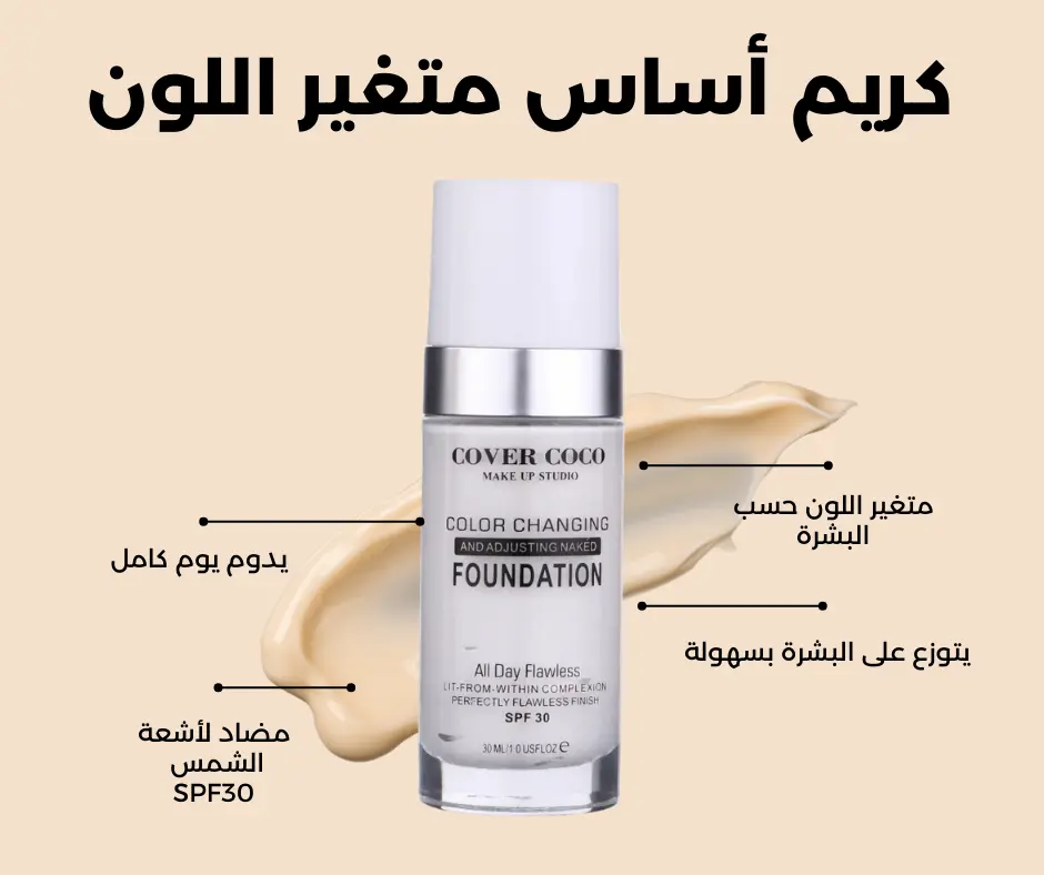 COVER COCO Foundation