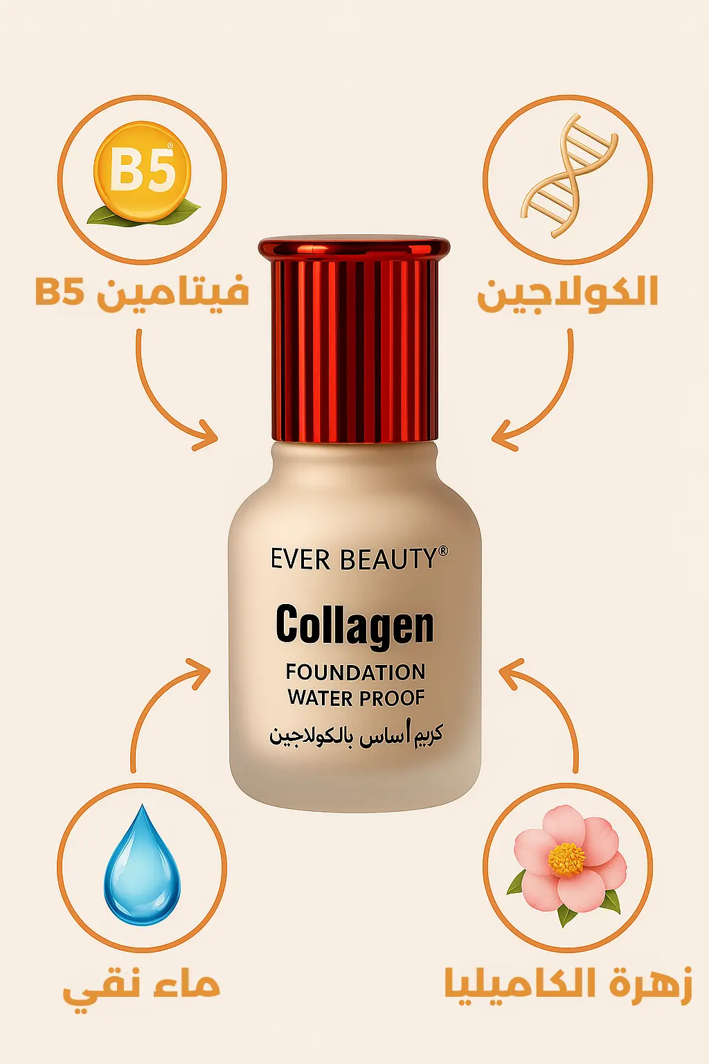 مكونات كريم الأساس بالكولاجين