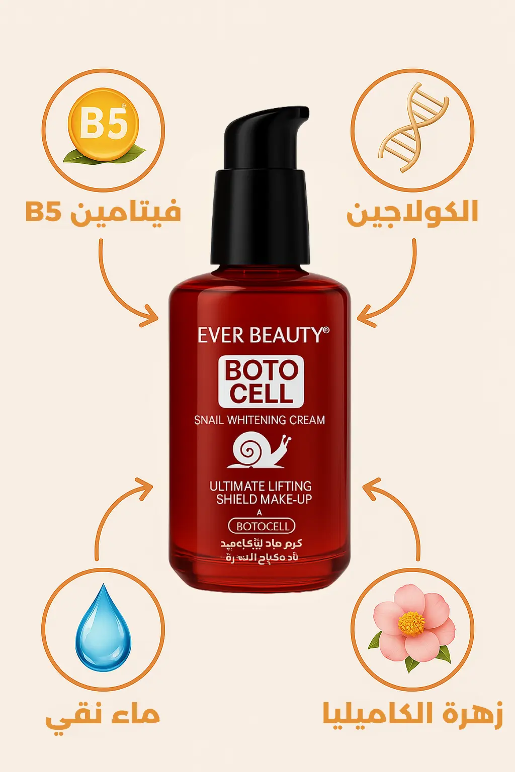 مكونات كريم الأساس بالكولاجين