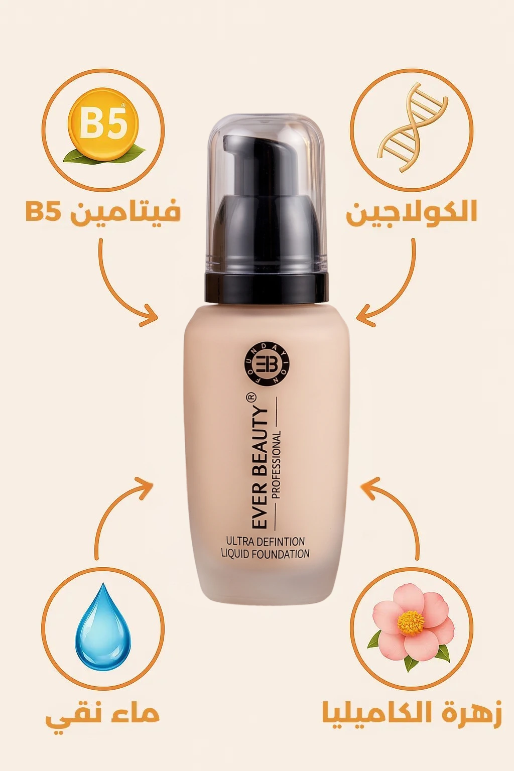 مكونات كريم الأساس بالكولاجين